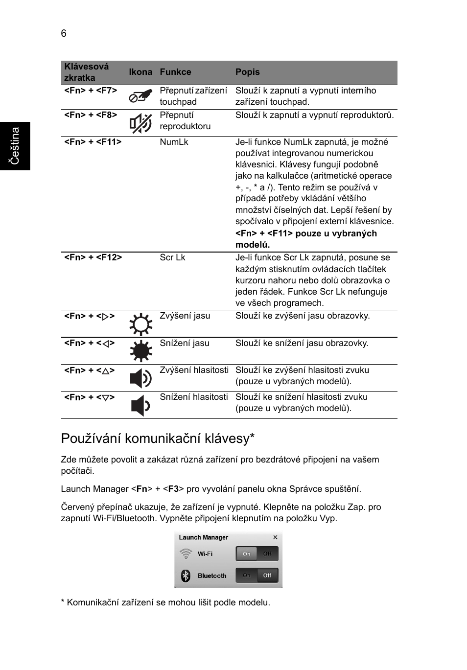 Používání komunikační klávesy | Acer AOHAPPY2 User Manual | Page 168 / 318