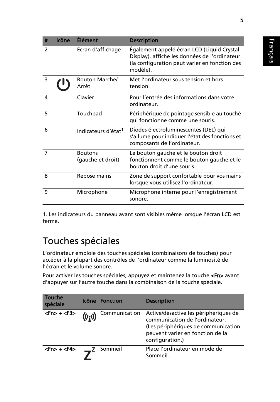 Touches spéciales, Français | Acer AOHAPPY2 User Manual | Page 17 / 318