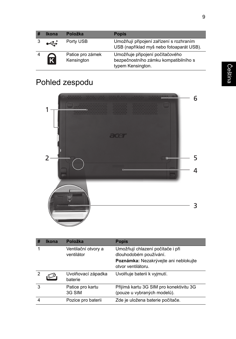 Pohled zespodu | Acer AOHAPPY2 User Manual | Page 171 / 318