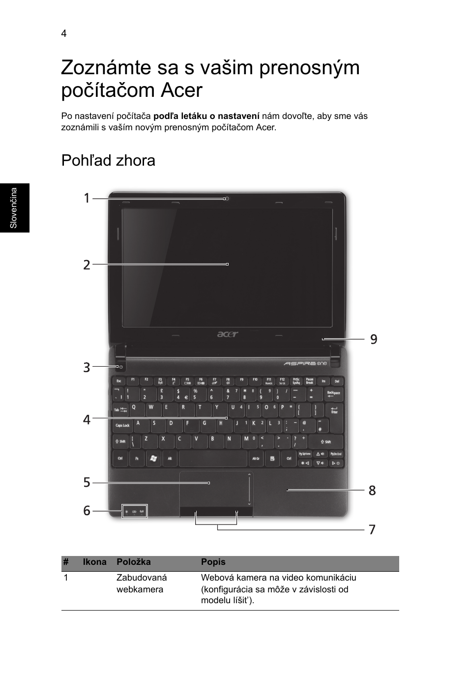 Zoznámte sa s vašim prenosným počítačom acer, Pohľad zhora | Acer AOHAPPY2 User Manual | Page 176 / 318