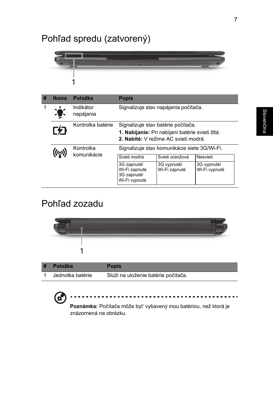 Pohľad spredu (zatvorený), Pohľad zozadu, Pohľad spredu (zatvorený) pohľad zozadu | Acer AOHAPPY2 User Manual | Page 179 / 318