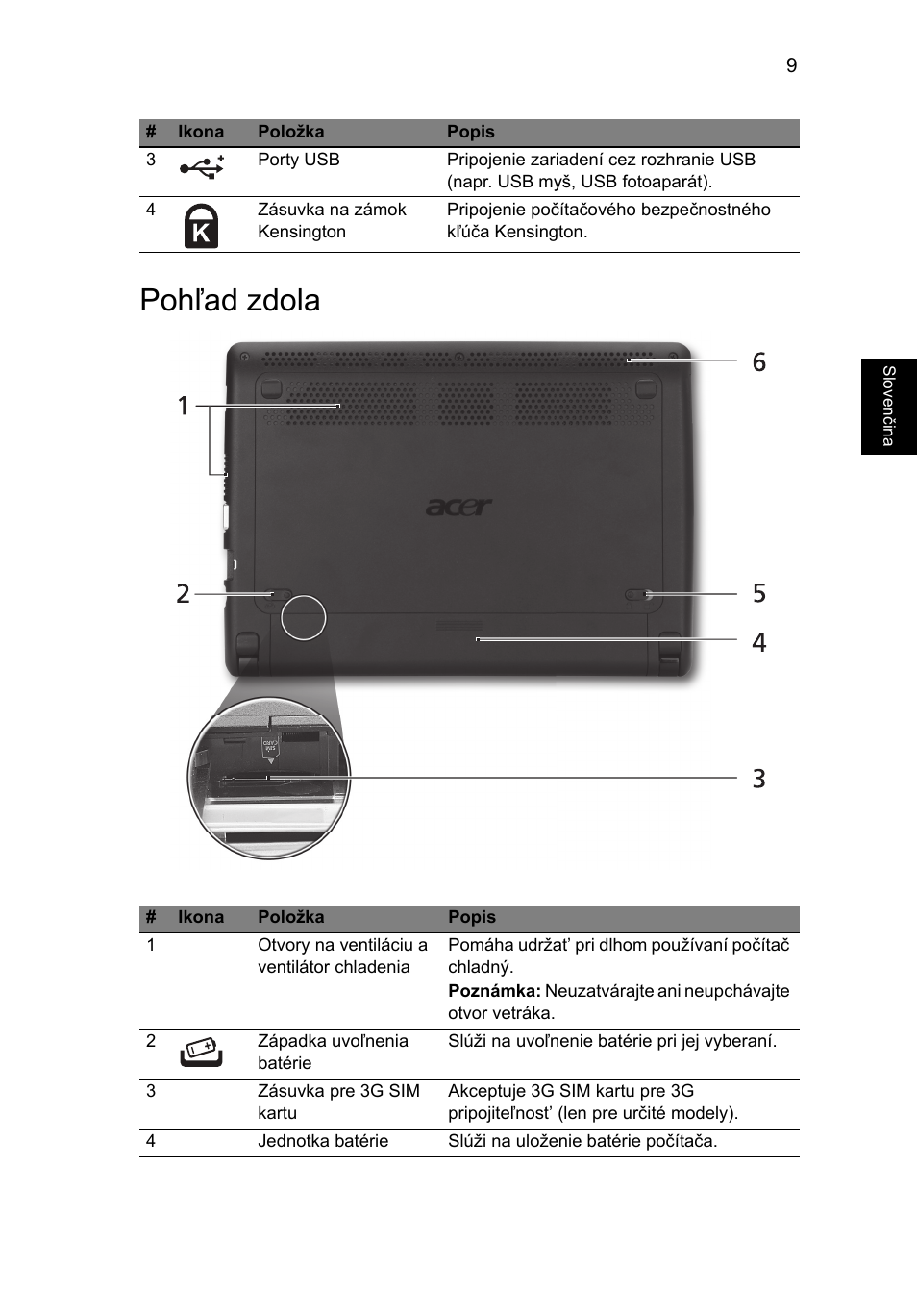 Pohľad zdola | Acer AOHAPPY2 User Manual | Page 181 / 318