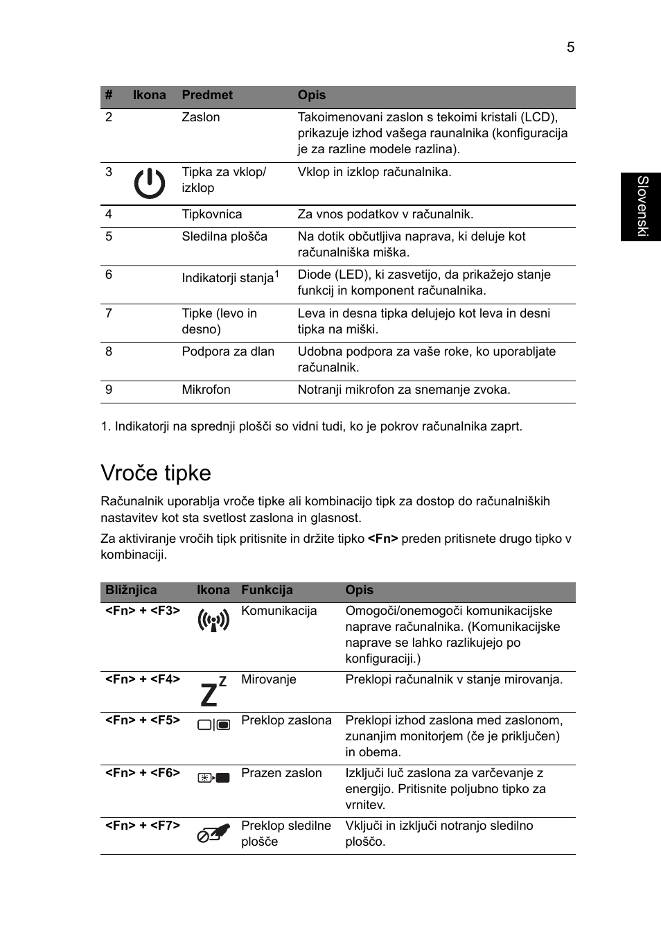 Vroče tipke | Acer AOHAPPY2 User Manual | Page 187 / 318