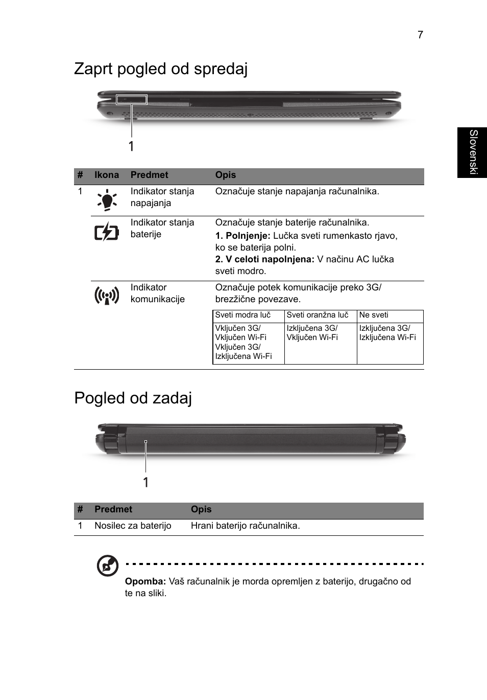 Zaprt pogled od spredaj, Pogled od zadaj, Zaprt pogled od spredaj pogled od zadaj | Acer AOHAPPY2 User Manual | Page 189 / 318