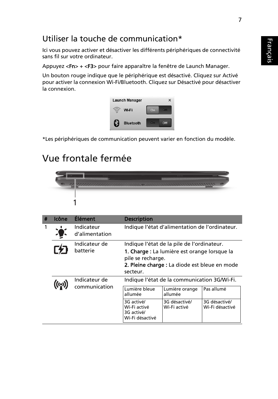 Vue frontale fermée, Français, Utiliser la touche de communication | Acer AOHAPPY2 User Manual | Page 19 / 318