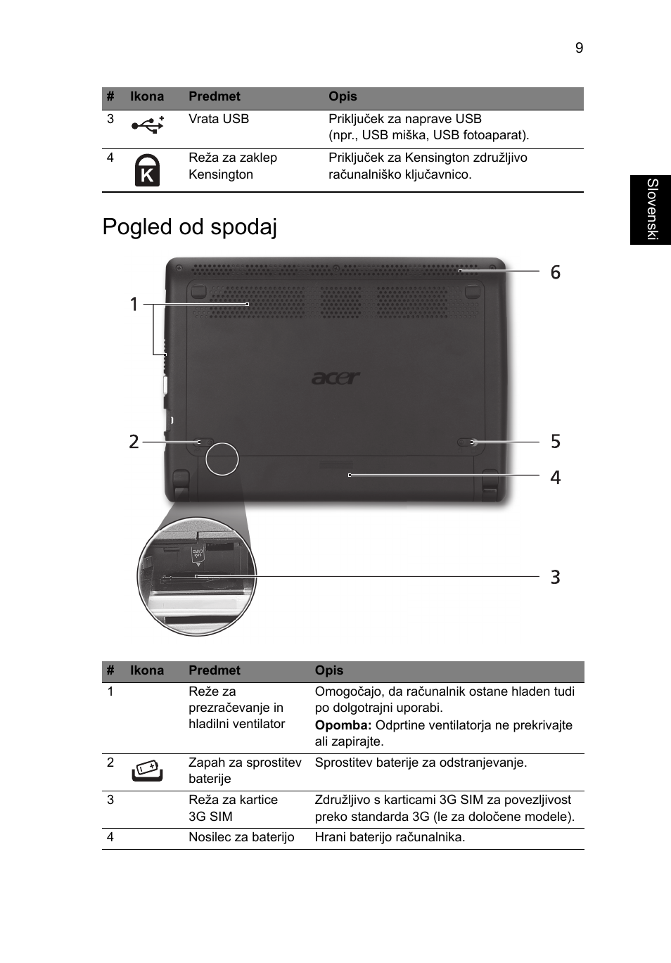 Pogled od spodaj | Acer AOHAPPY2 User Manual | Page 191 / 318