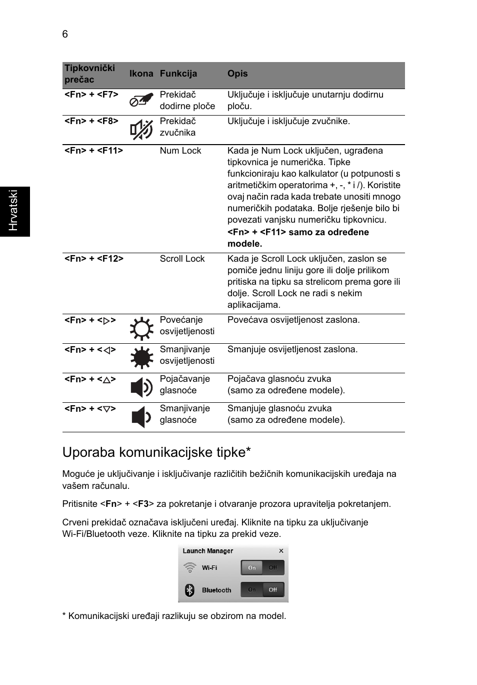 Uporaba komunikacijske tipke | Acer AOHAPPY2 User Manual | Page 198 / 318