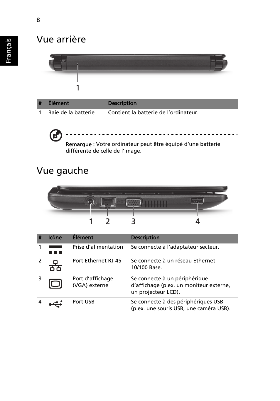 Vue arrière, Vue gauche | Acer AOHAPPY2 User Manual | Page 20 / 318