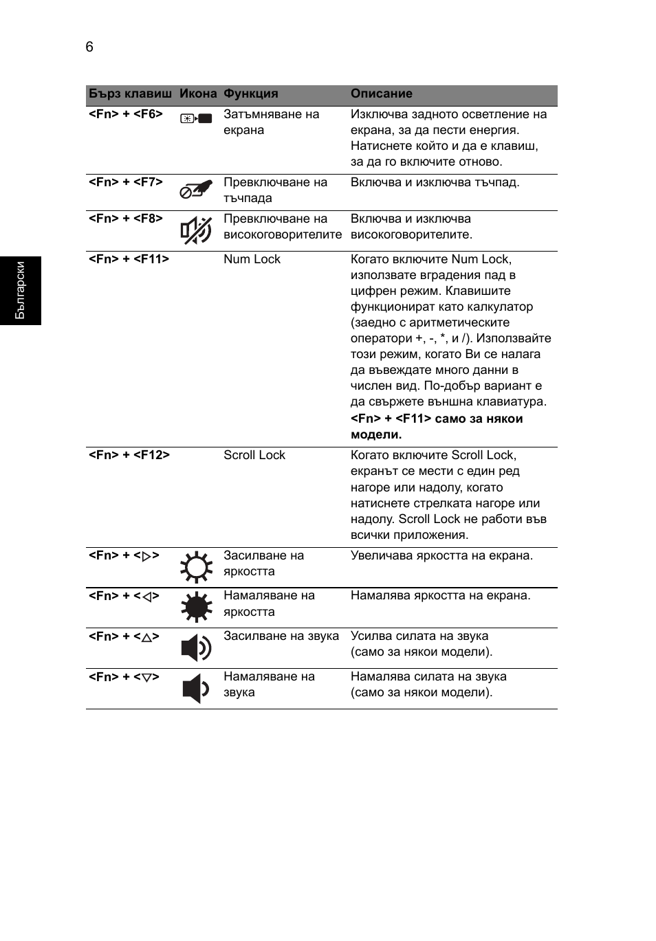 Acer AOHAPPY2 User Manual | Page 218 / 318