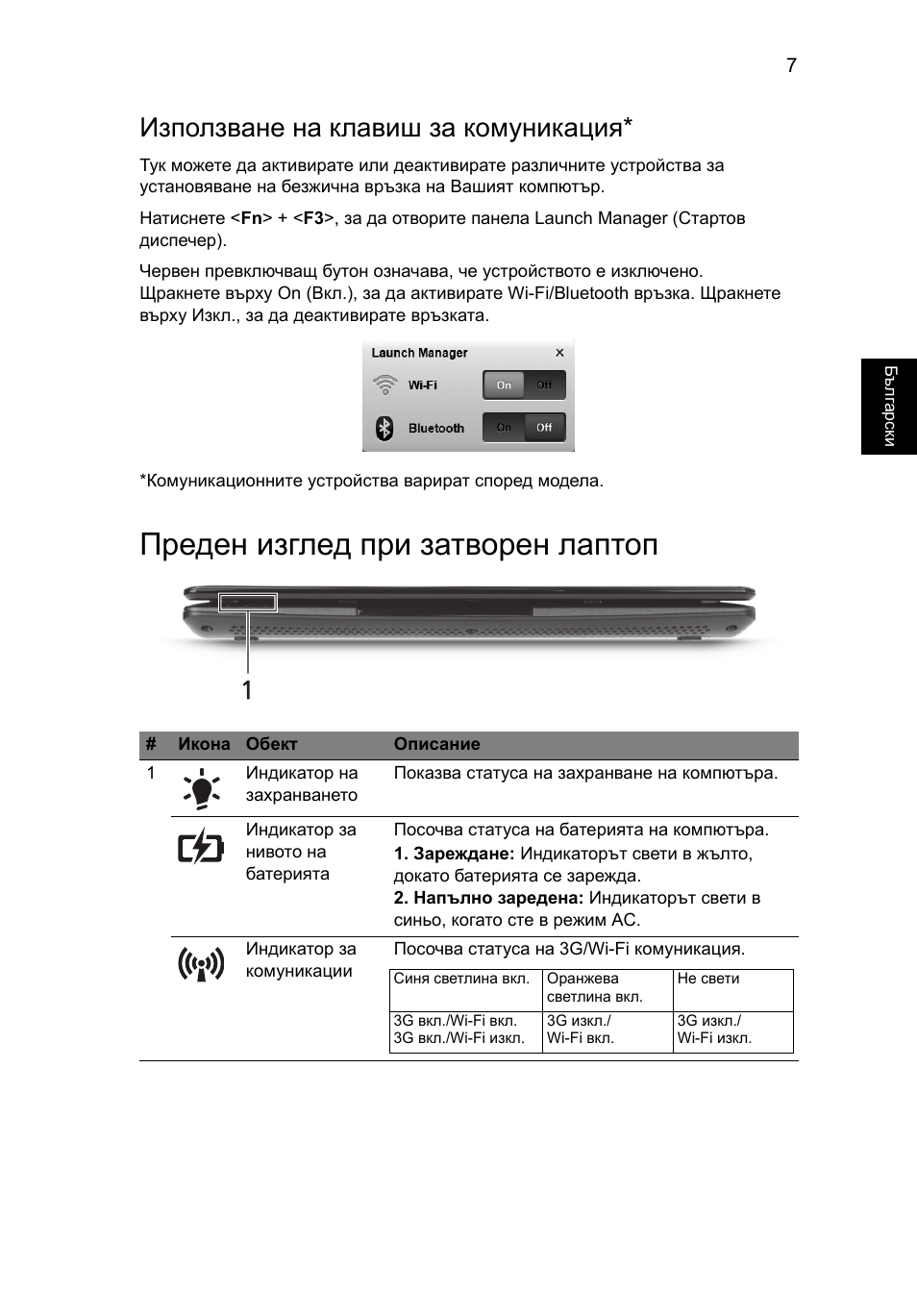 Преден изглед при затворен лаптоп, Използване на клавиш за комуникация | Acer AOHAPPY2 User Manual | Page 219 / 318