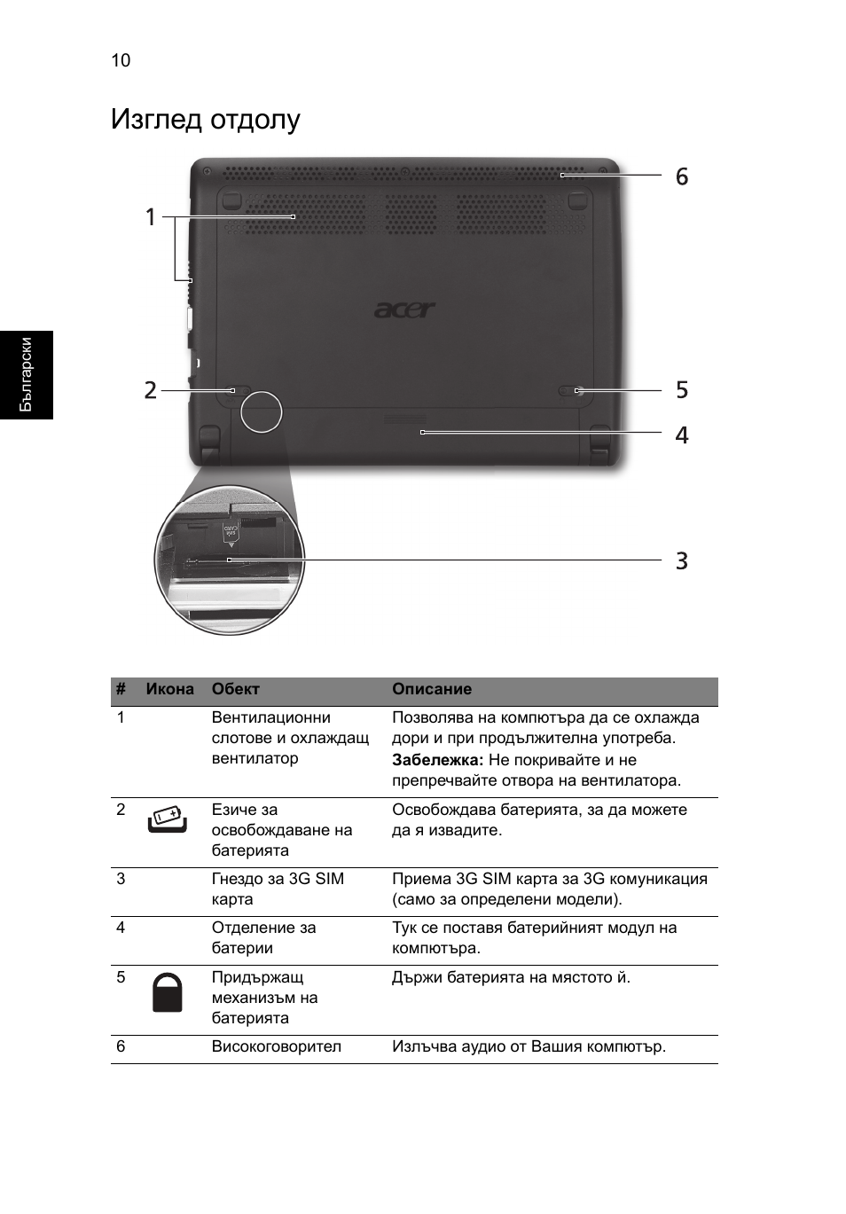 Изглед отдолу | Acer AOHAPPY2 User Manual | Page 222 / 318