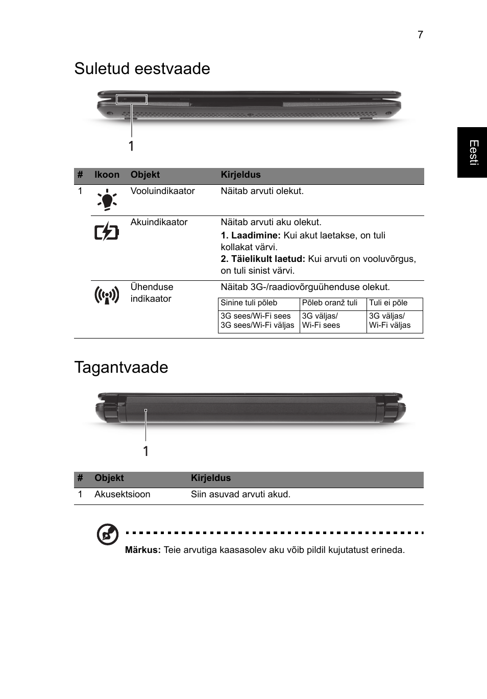 Suletud eestvaade, Tagantvaade, Suletud eestvaade tagantvaade | Acer AOHAPPY2 User Manual | Page 231 / 318