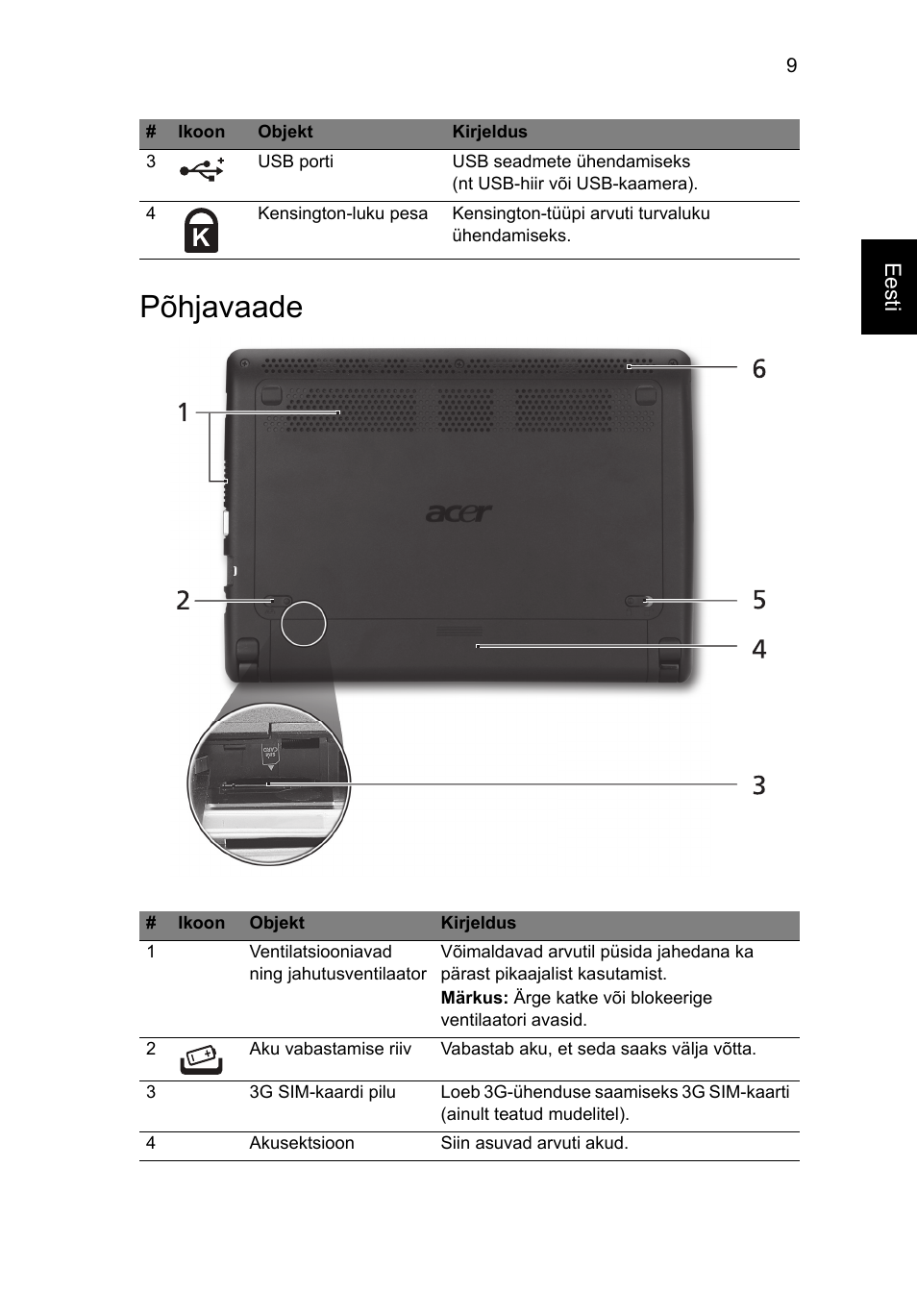 Põhjavaade | Acer AOHAPPY2 User Manual | Page 233 / 318