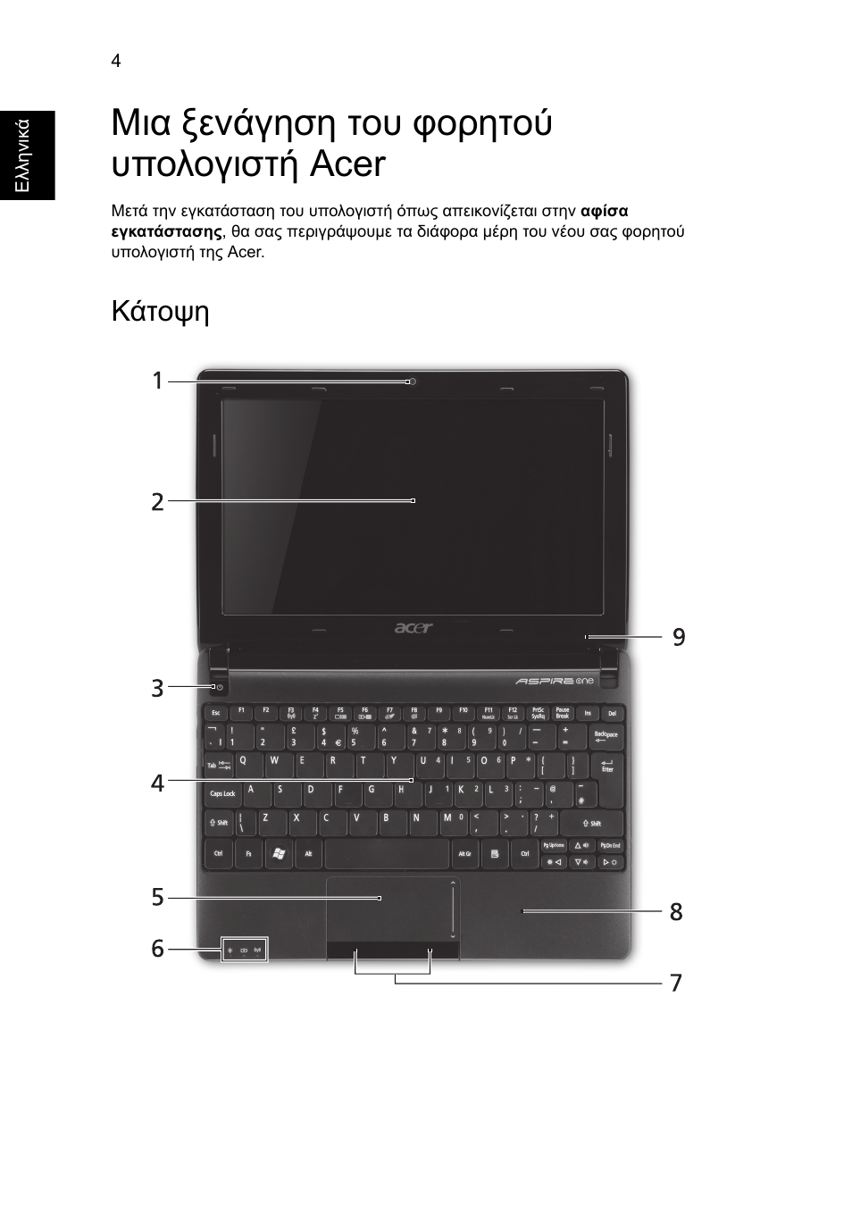 Μια ξενάγηση του φορητού υπολογιστή acer, Κάτοψη | Acer AOHAPPY2 User Manual | Page 238 / 318