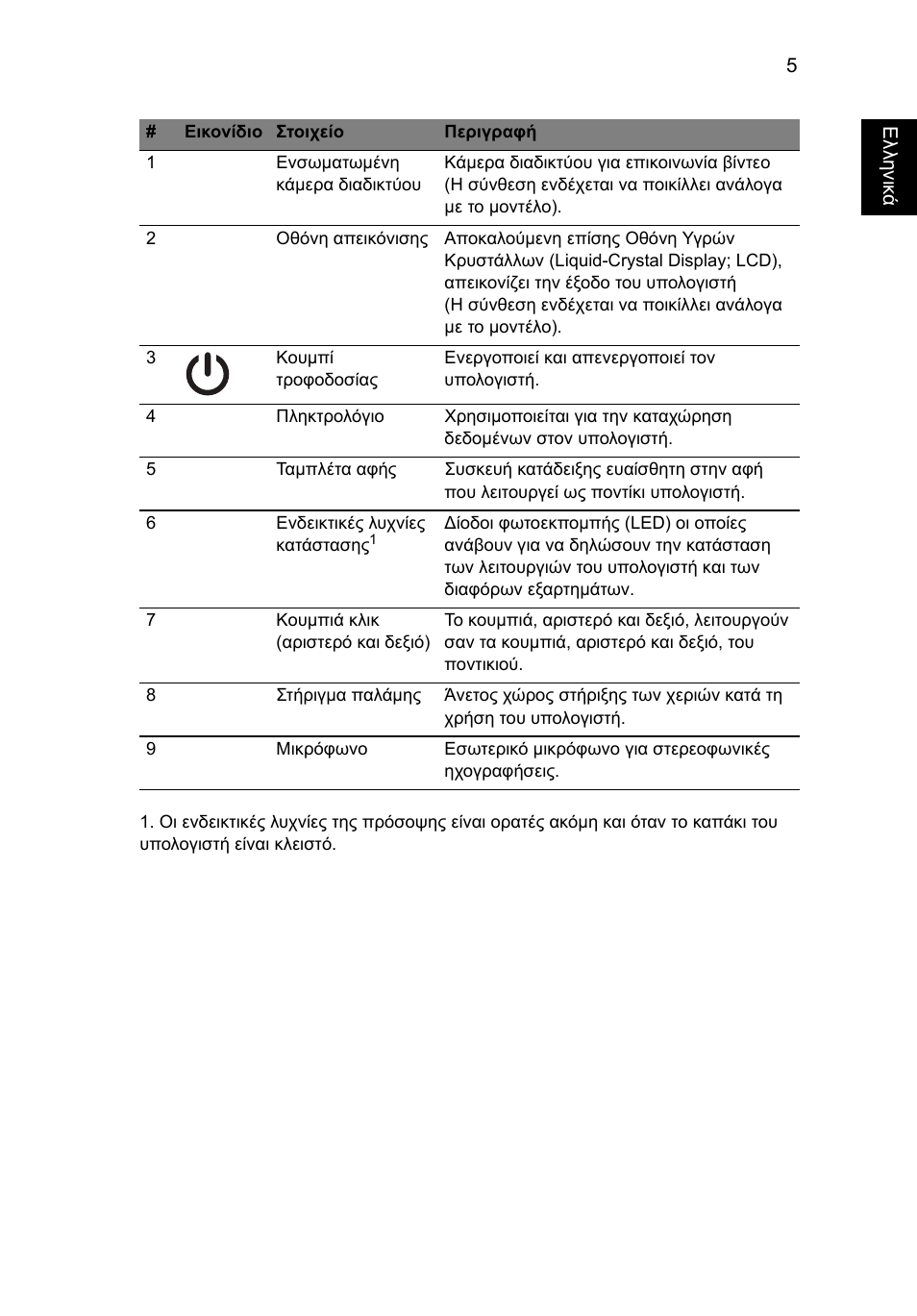 Acer AOHAPPY2 User Manual | Page 239 / 318