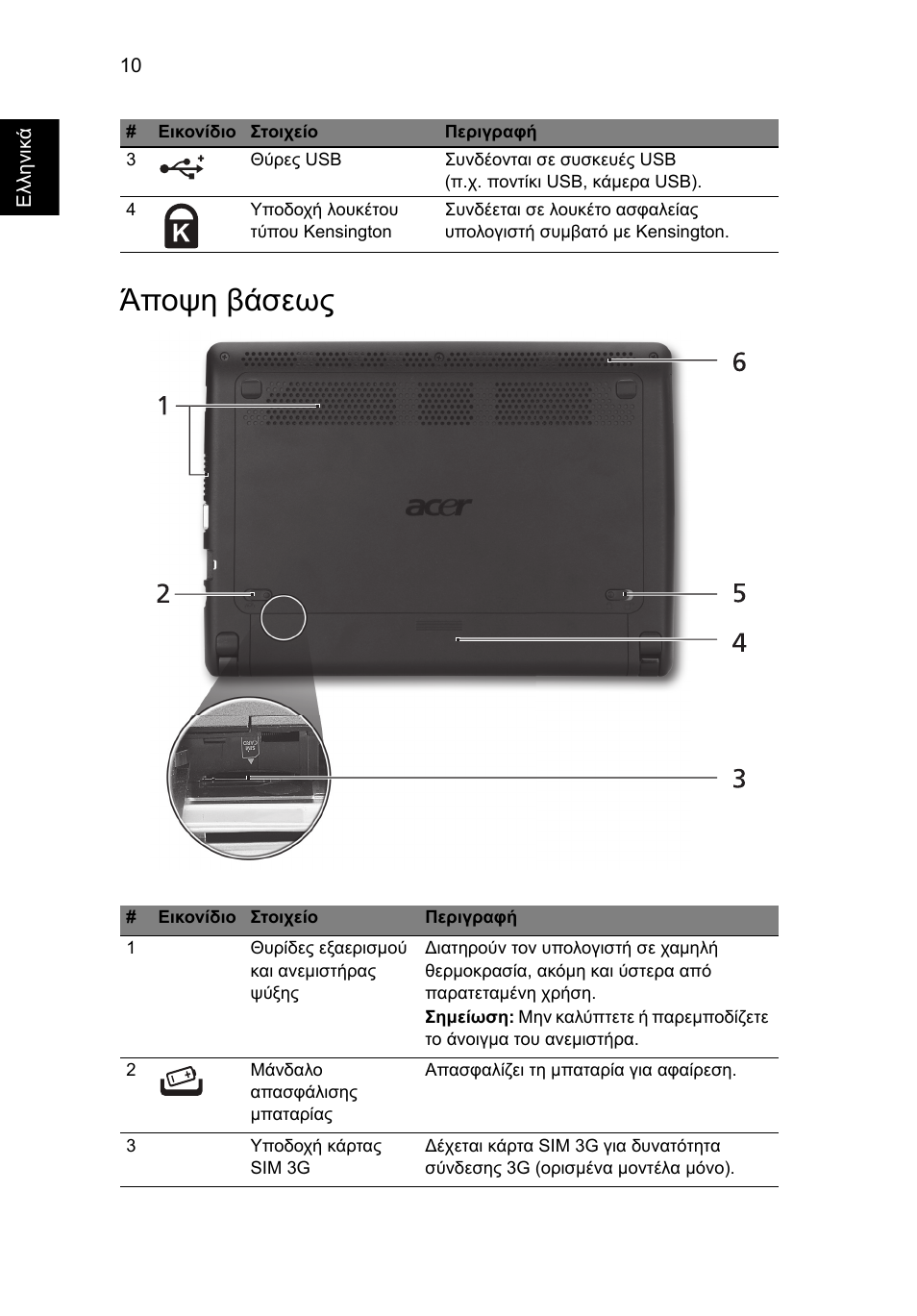 Άποψη βάσεως | Acer AOHAPPY2 User Manual | Page 244 / 318