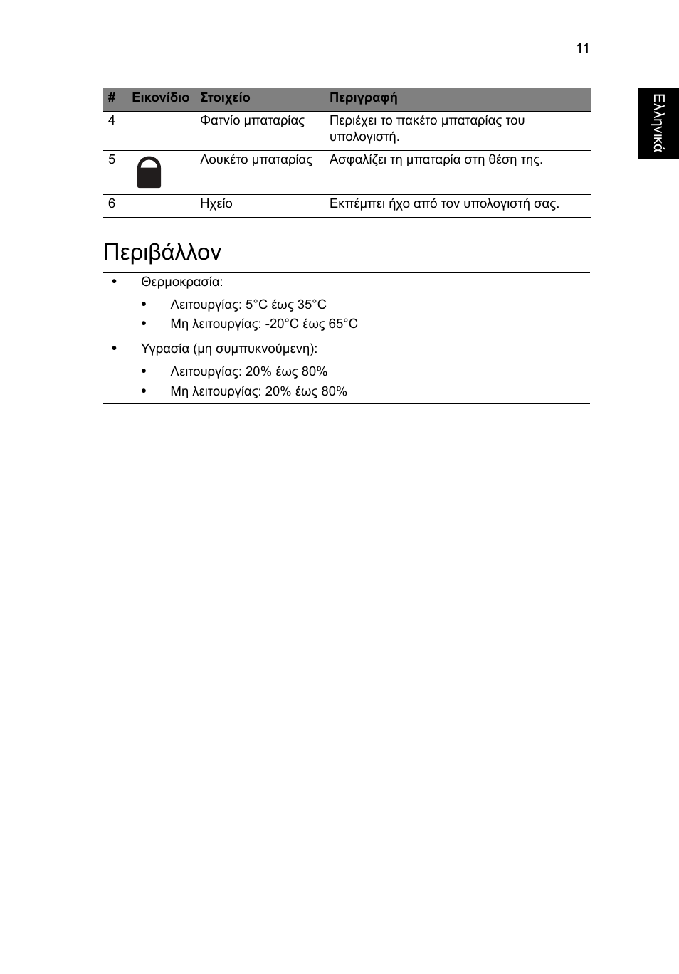 Περιβάλλον | Acer AOHAPPY2 User Manual | Page 245 / 318