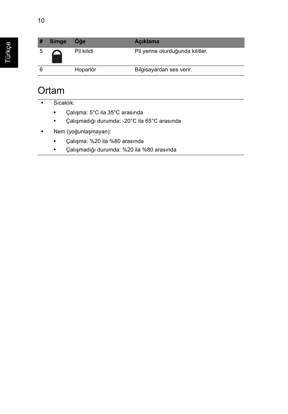 Ortam | Acer AOHAPPY2 User Manual | Page 256 / 318