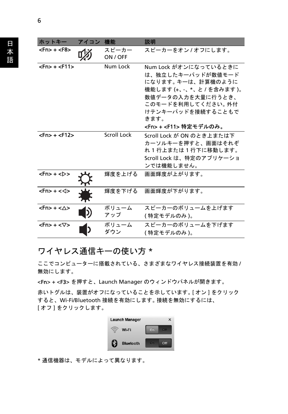 ワイヤレス通信キーの使い方, 日 本 語 | Acer AOHAPPY2 User Manual | Page 262 / 318