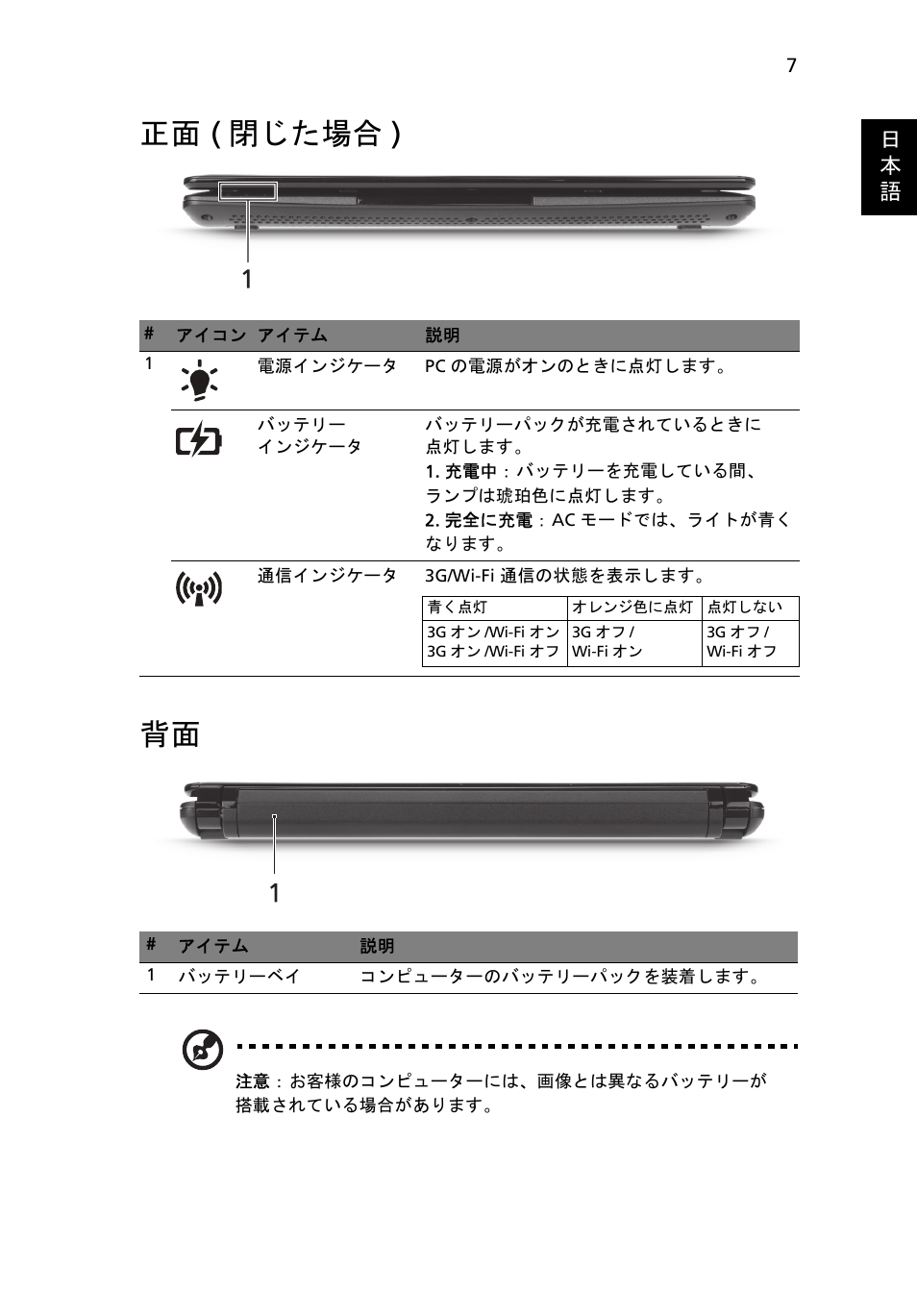 正面 (閉じた場合), 正面 ( 閉じた場合 ) 背面 | Acer AOHAPPY2 User Manual | Page 263 / 318