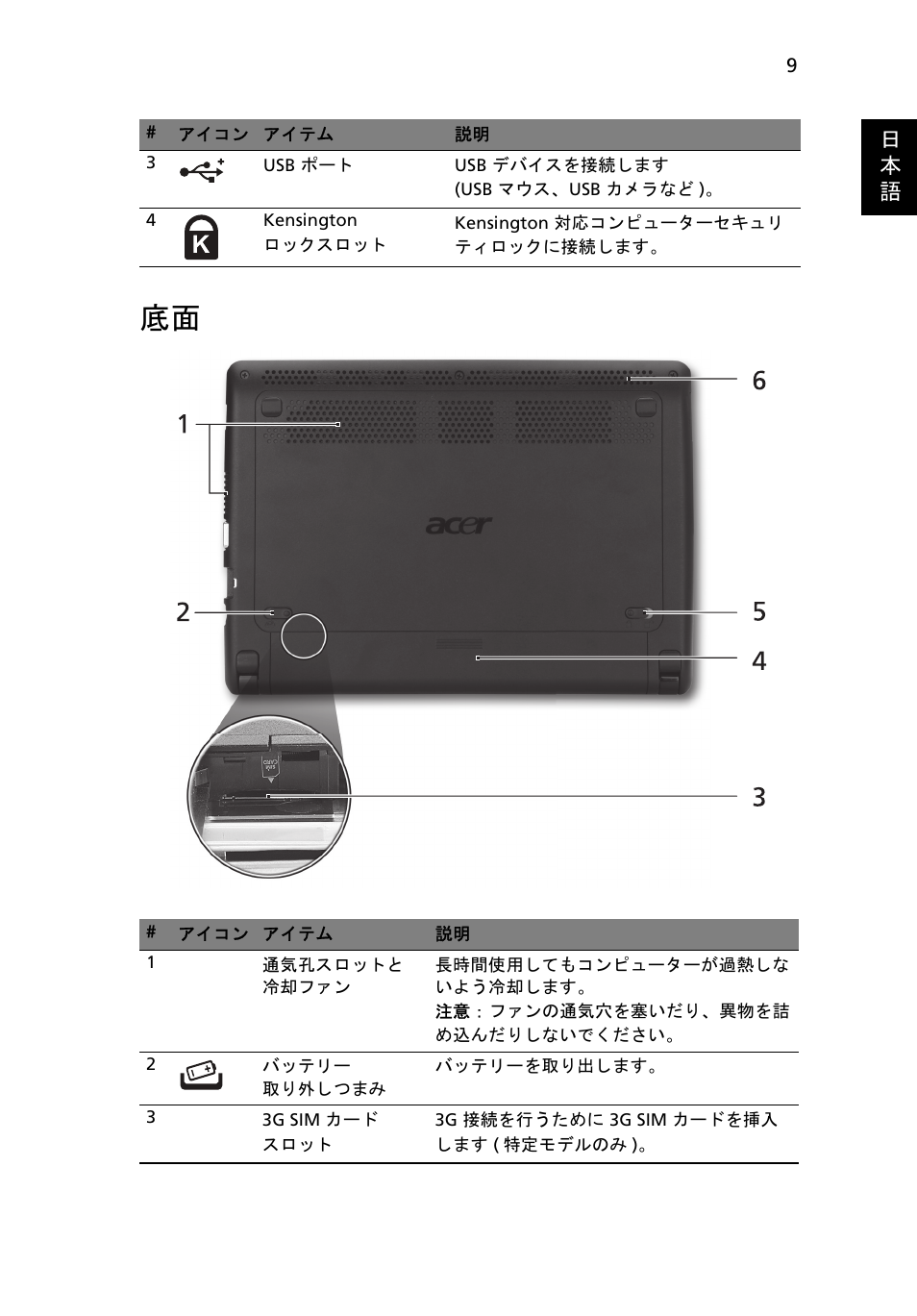 Acer AOHAPPY2 User Manual | Page 265 / 318