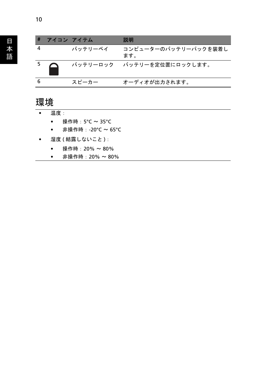 Acer AOHAPPY2 User Manual | Page 266 / 318