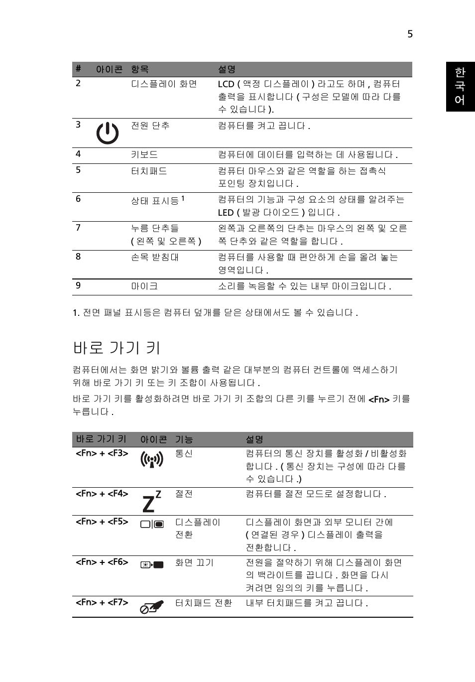 바로 가기 키, 한 국 어 | Acer AOHAPPY2 User Manual | Page 271 / 318