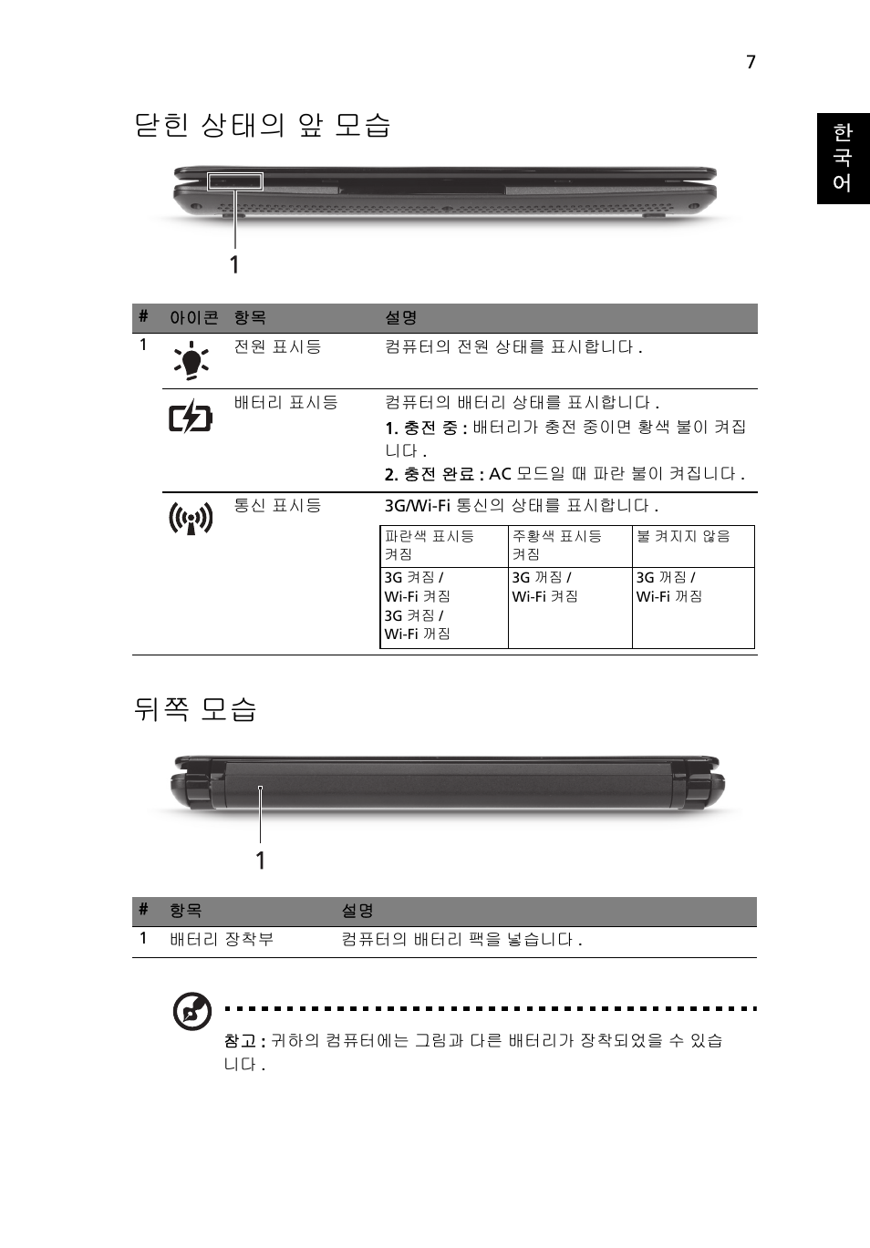 닫힌 상태의 앞 모습, 뒤쪽 모습, 닫힌 상태의 앞 모습 뒤쪽 모습 | Acer AOHAPPY2 User Manual | Page 273 / 318