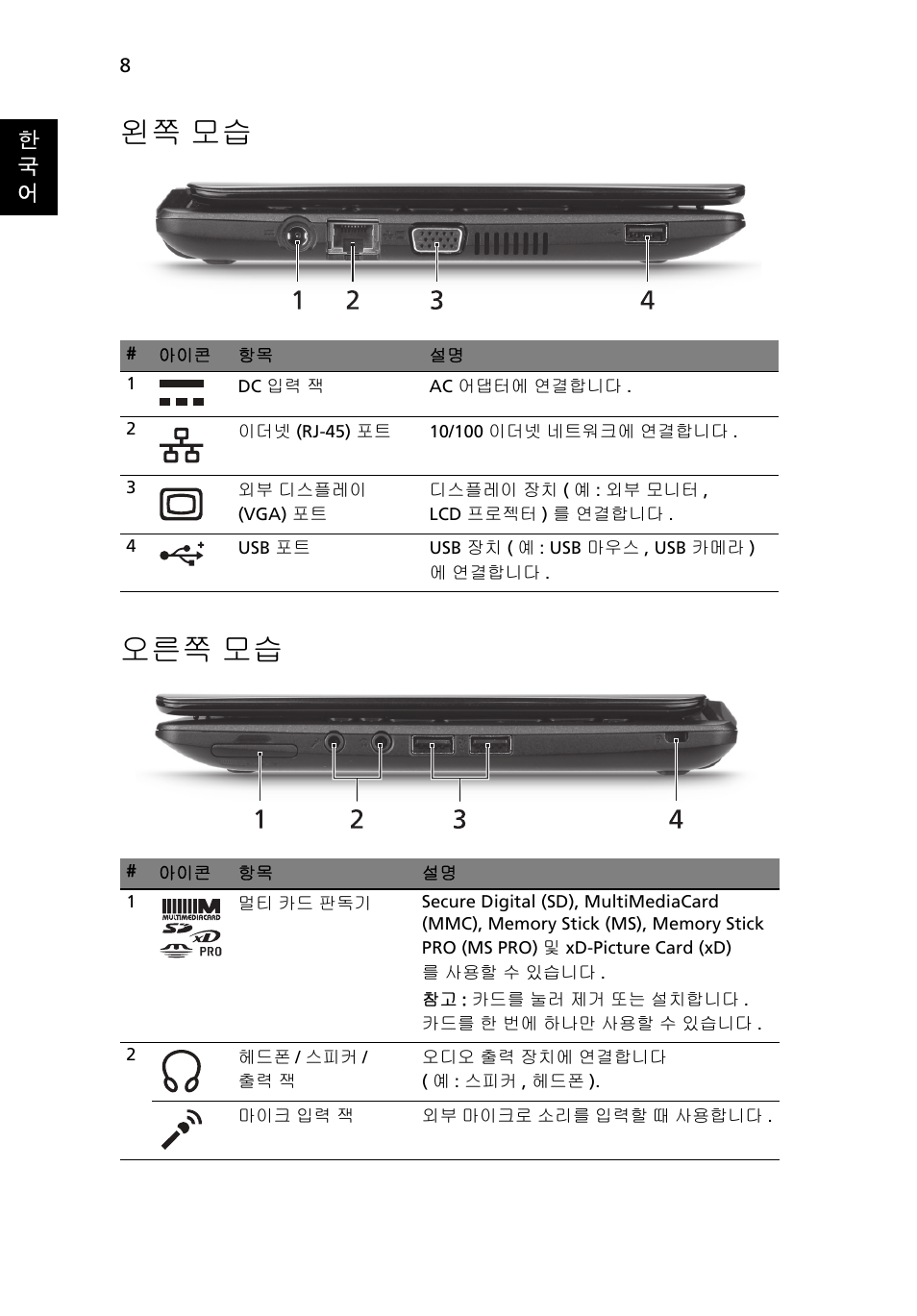 왼쪽 모습, 오른쪽 모습, 왼쪽 모습 오른쪽 모습 | Acer AOHAPPY2 User Manual | Page 274 / 318