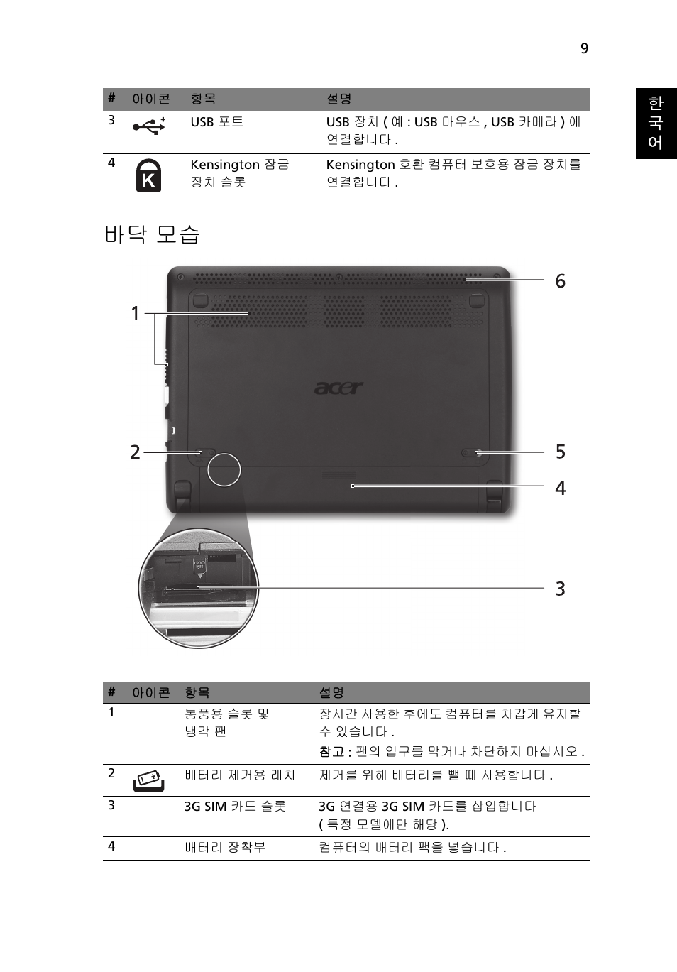 바닥 모습 | Acer AOHAPPY2 User Manual | Page 275 / 318