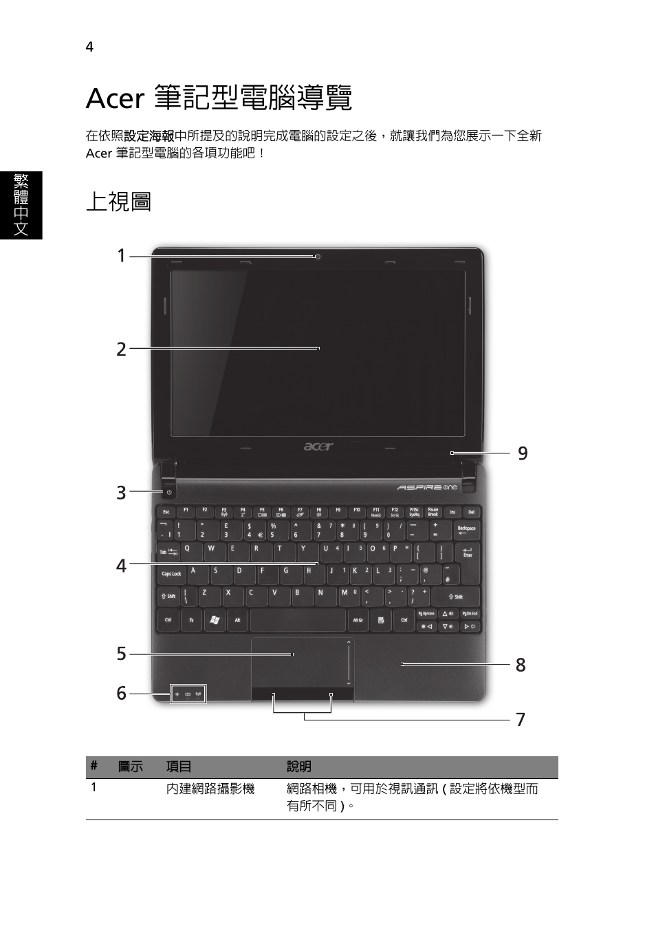 Acer 筆記型電腦導覽 | Acer AOHAPPY2 User Manual | Page 280 / 318