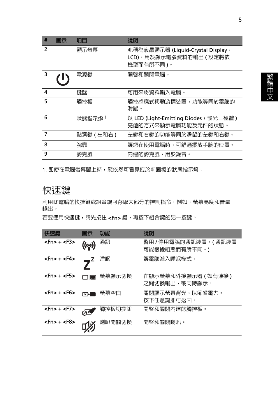 繁 體 中 文 | Acer AOHAPPY2 User Manual | Page 281 / 318