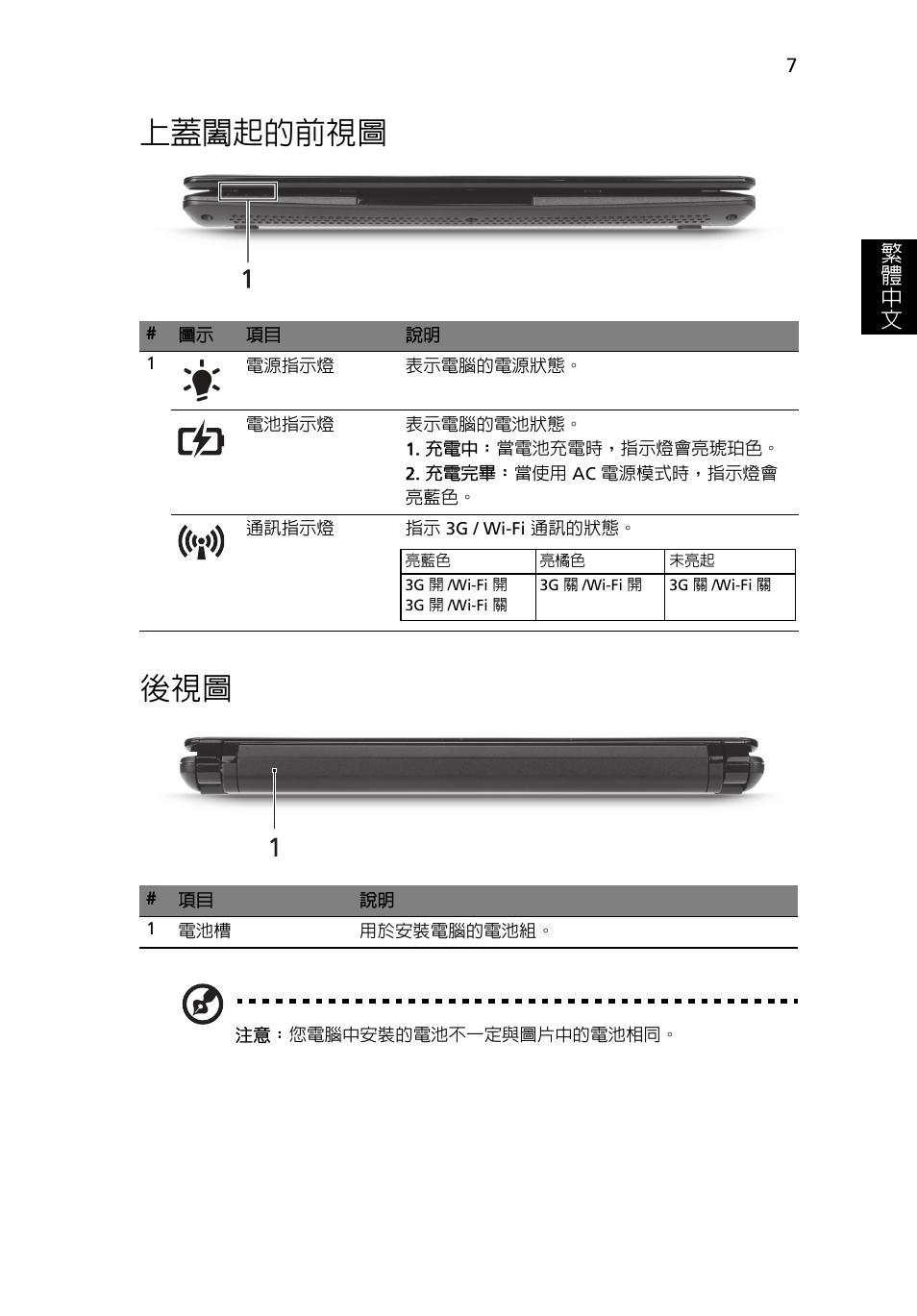 上蓋闔起的前視圖, 上蓋闔起的前視圖 後視圖, 繁 體 中 文 | Acer AOHAPPY2 User Manual | Page 283 / 318