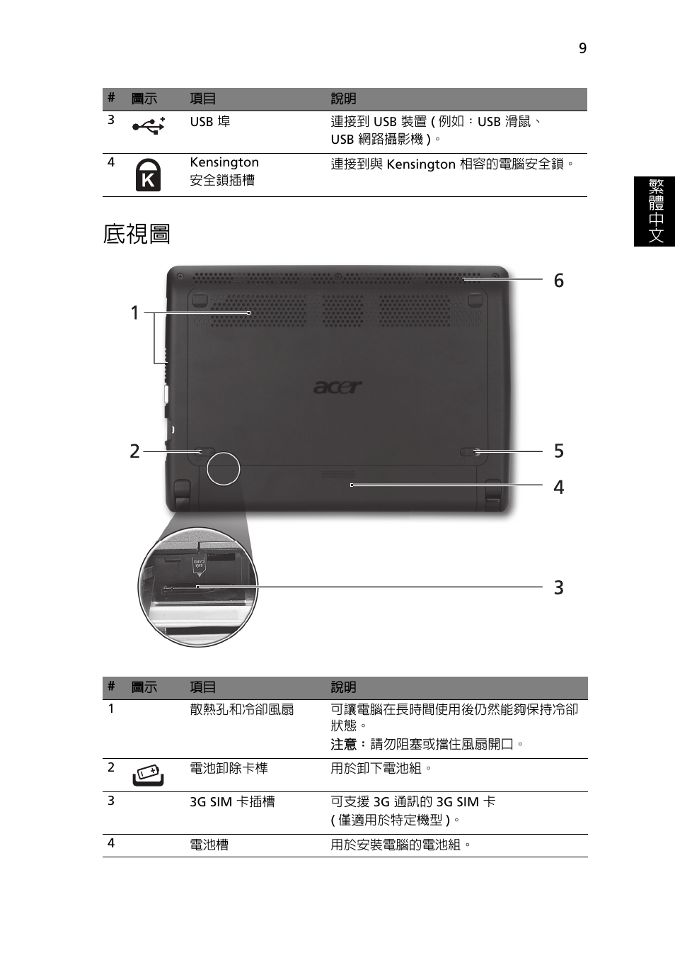 繁 體 中 文 | Acer AOHAPPY2 User Manual | Page 285 / 318