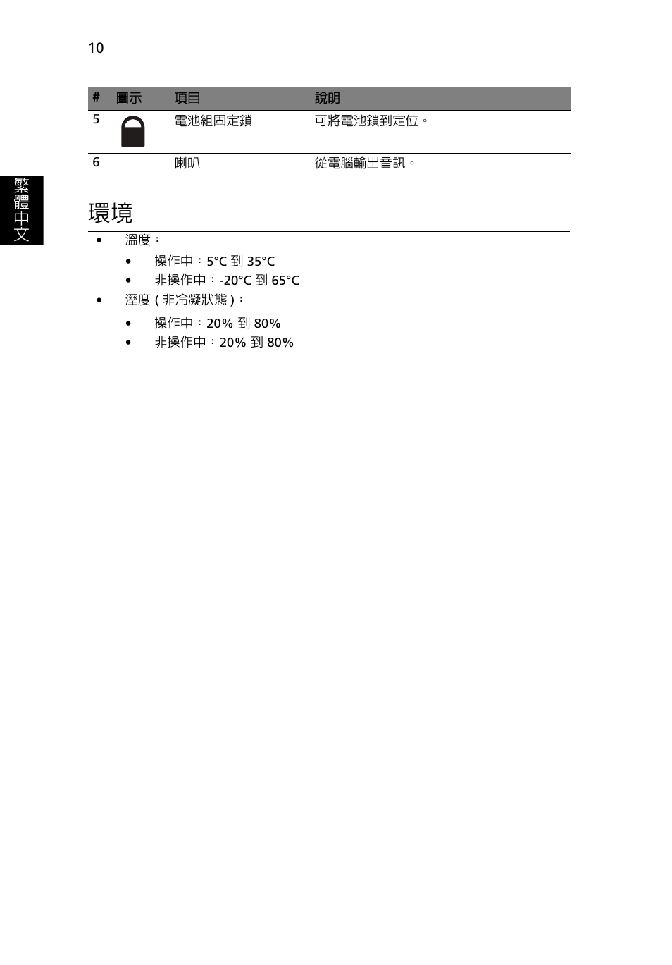 繁 體 中 文 | Acer AOHAPPY2 User Manual | Page 286 / 318