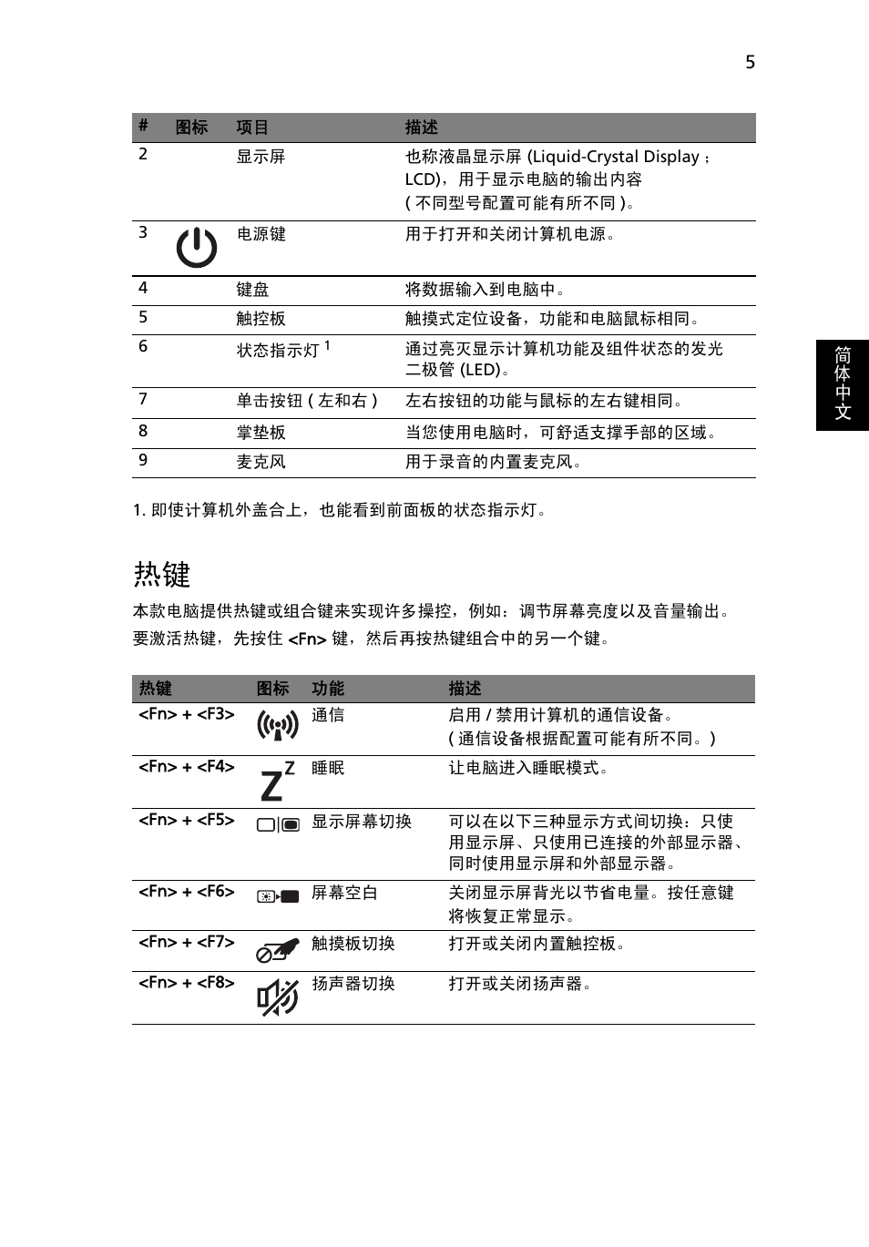 Acer AOHAPPY2 User Manual | Page 291 / 318