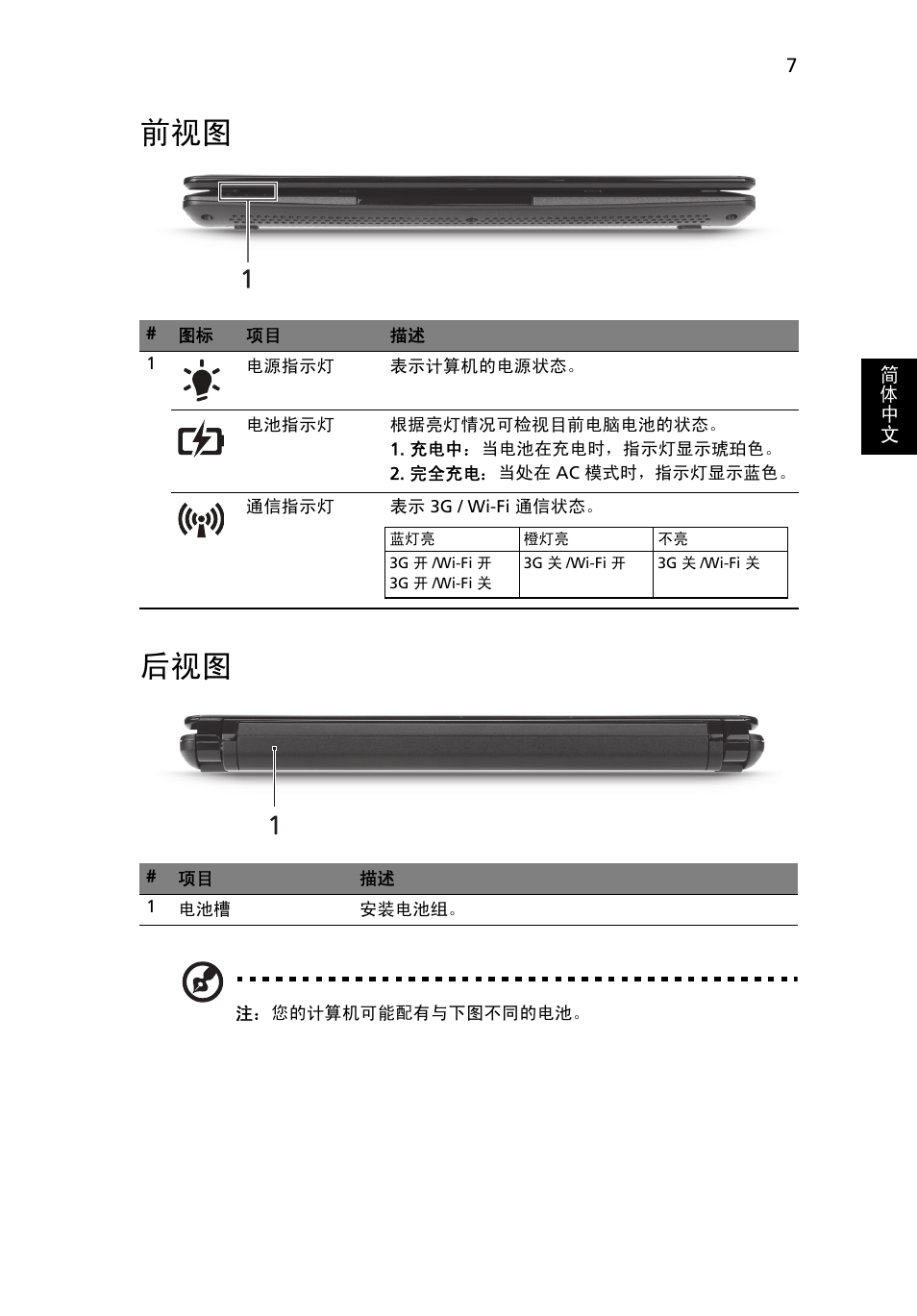 前视图 后视图 | Acer AOHAPPY2 User Manual | Page 293 / 318