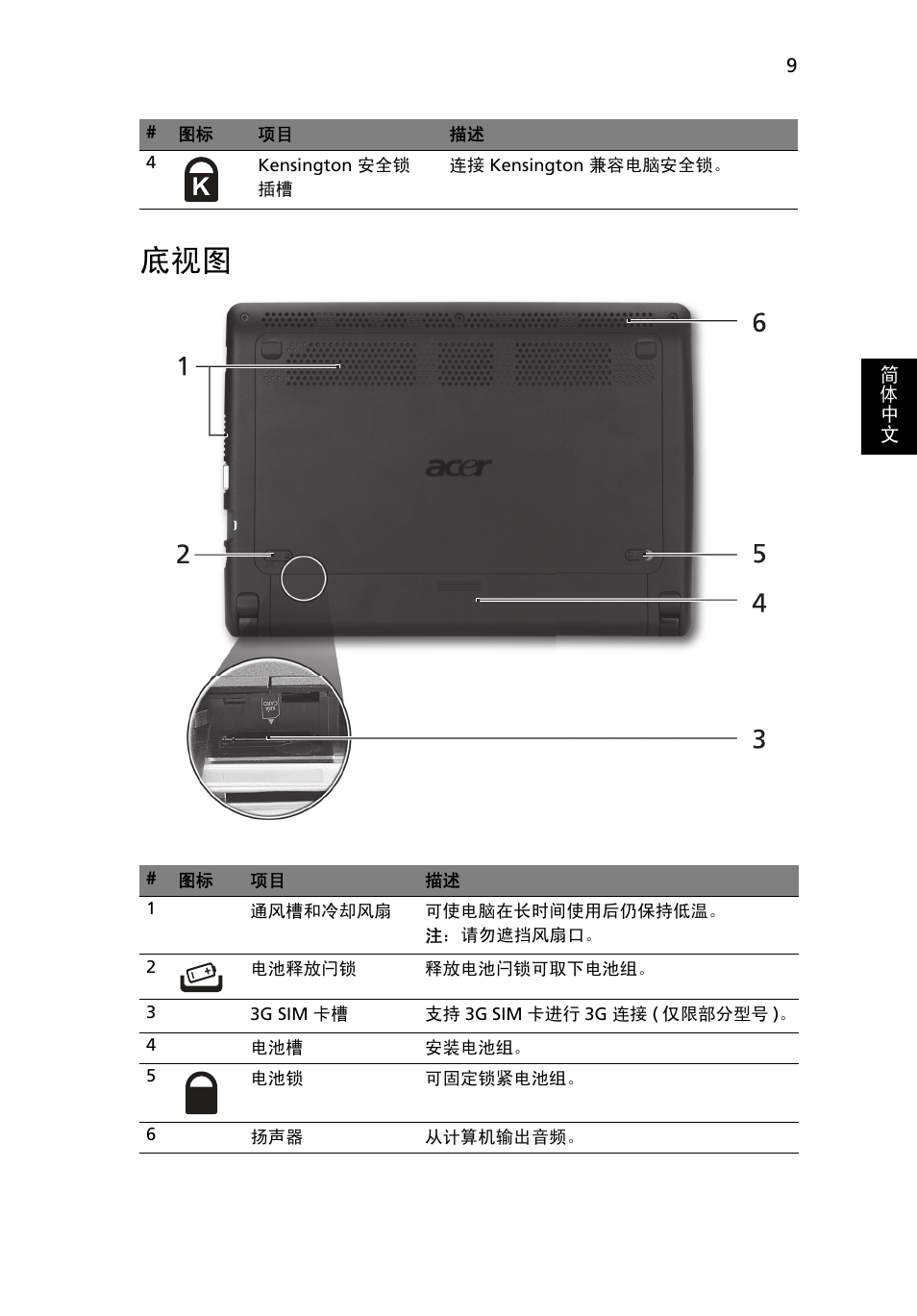 Acer AOHAPPY2 User Manual | Page 295 / 318