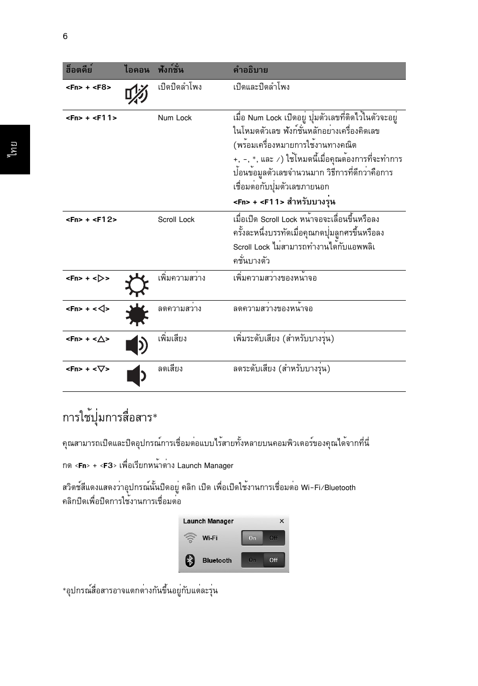 Òããªé»шиб¡тгкчинктг | Acer AOHAPPY2 User Manual | Page 314 / 318