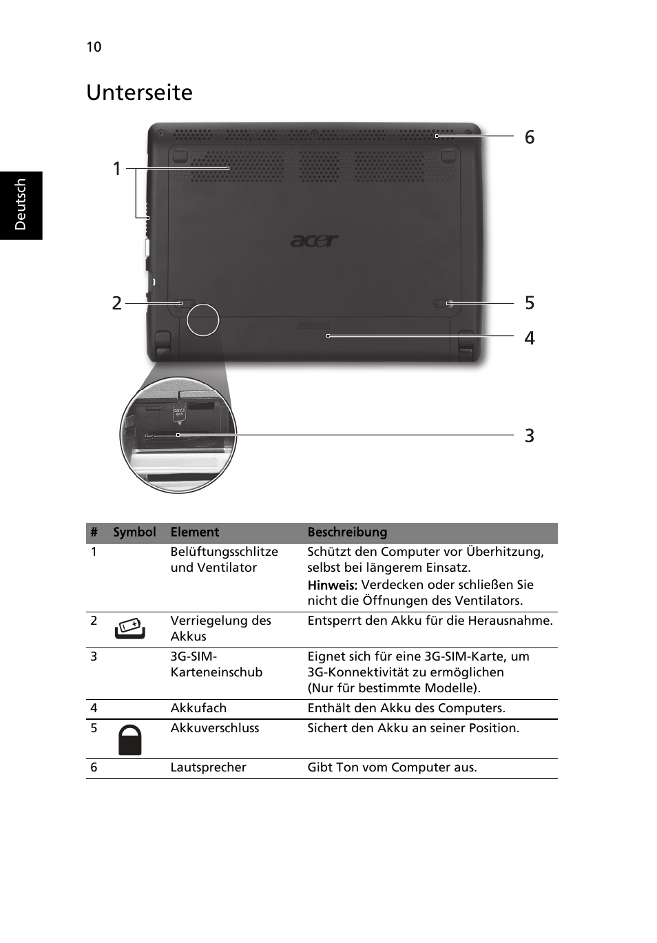 Unterseite | Acer AOHAPPY2 User Manual | Page 34 / 318