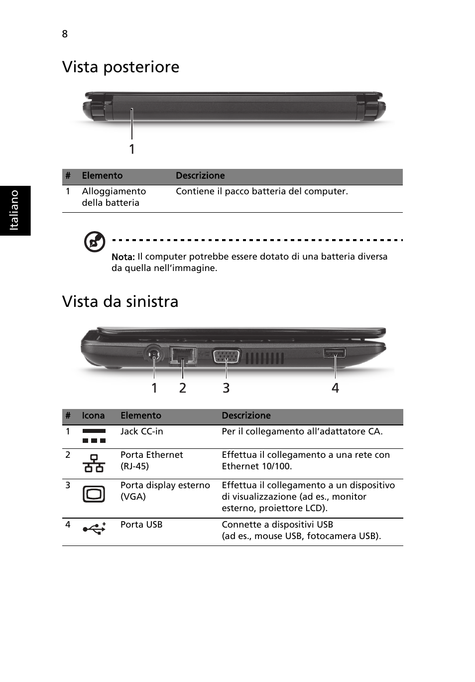 Vista posteriore, Vista da sinistra | Acer AOHAPPY2 User Manual | Page 44 / 318