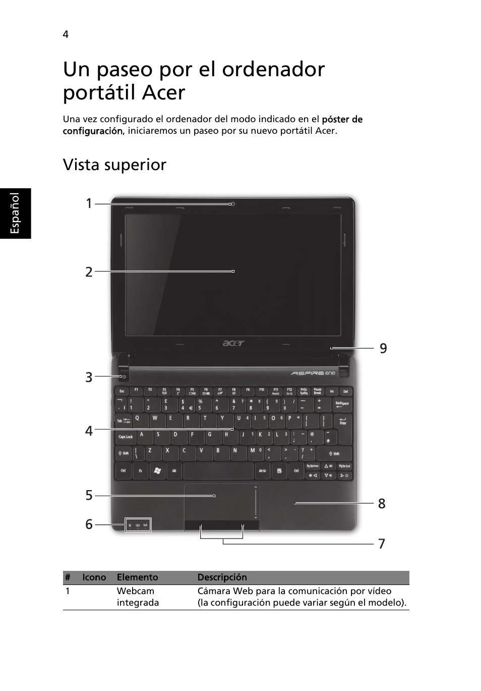 Un paseo por el ordenador portátil acer, Vista superior | Acer AOHAPPY2 User Manual | Page 52 / 318