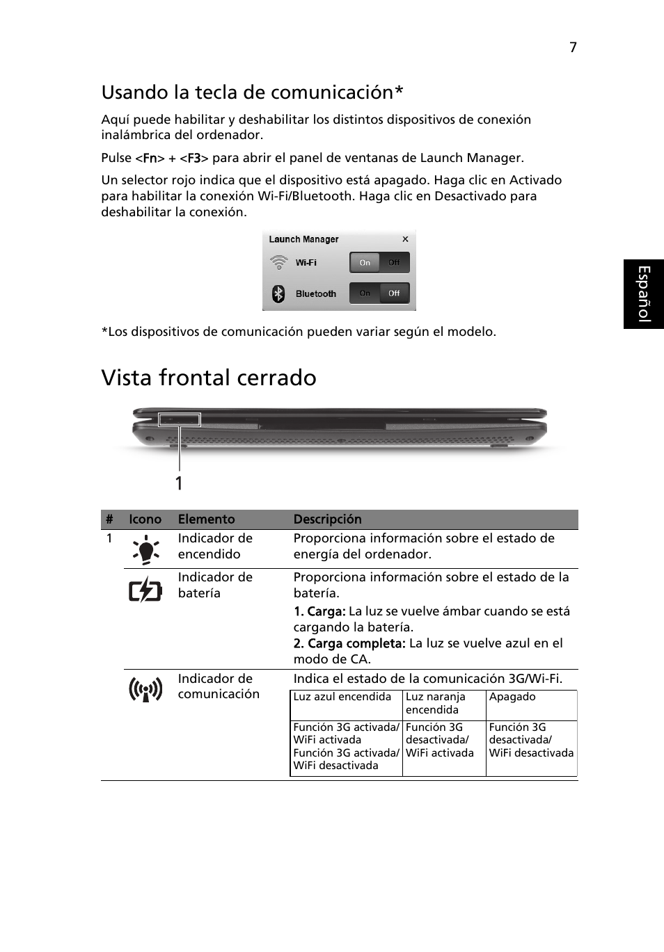 Vista frontal cerrado, Usando la tecla de comunicación, Eng lish es paño l | Acer AOHAPPY2 User Manual | Page 55 / 318