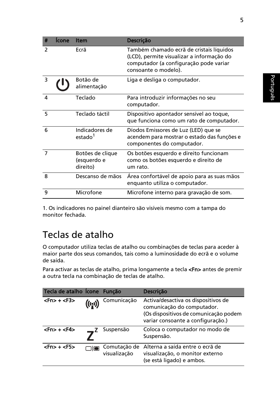 Teclas de atalho, Portugu ês | Acer AOHAPPY2 User Manual | Page 65 / 318