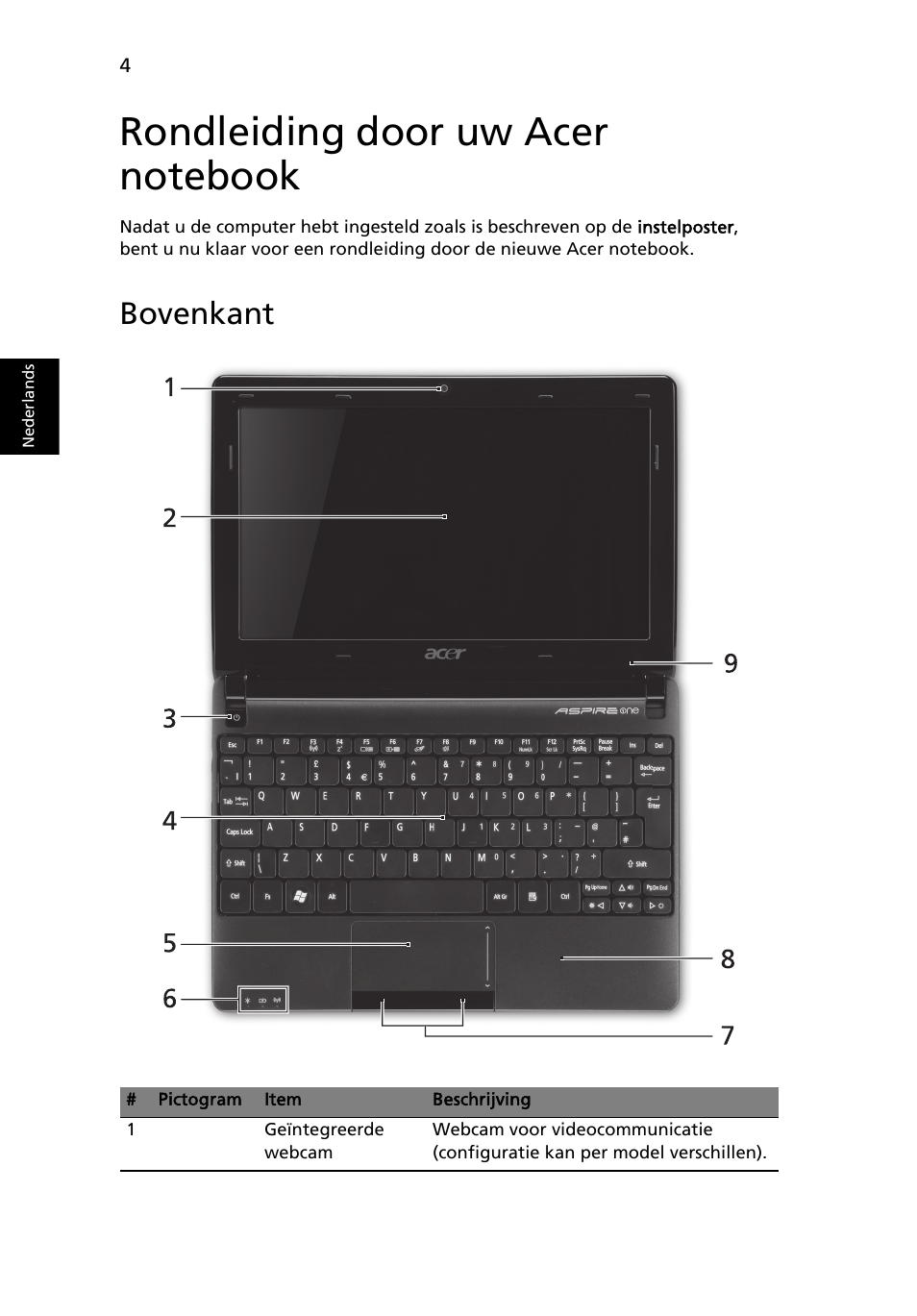 Rondleiding door uw acer notebook, Bovenkant | Acer AOHAPPY2 User Manual | Page 76 / 318