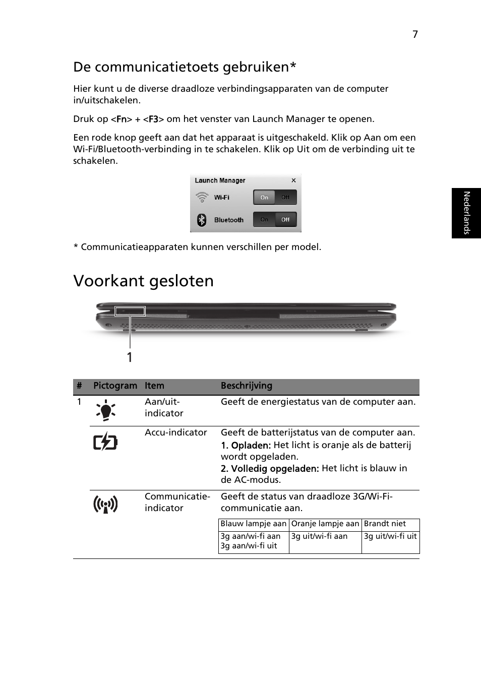 Voorkant gesloten, De communicatietoets gebruiken | Acer AOHAPPY2 User Manual | Page 79 / 318