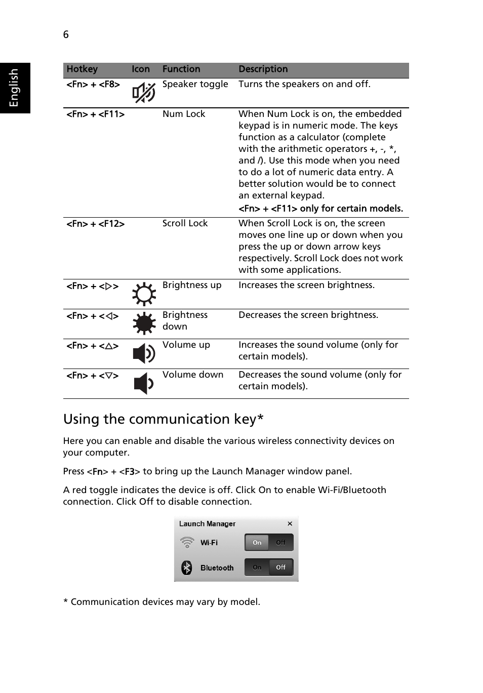 Using the communication key, English | Acer AOHAPPY2 User Manual | Page 8 / 318