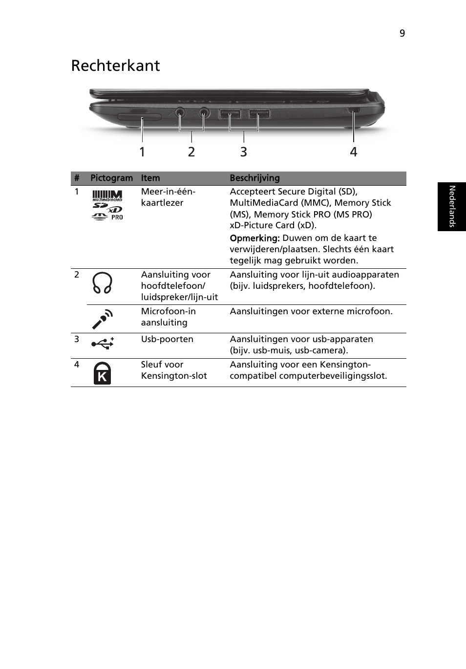 Rechterkant | Acer AOHAPPY2 User Manual | Page 81 / 318