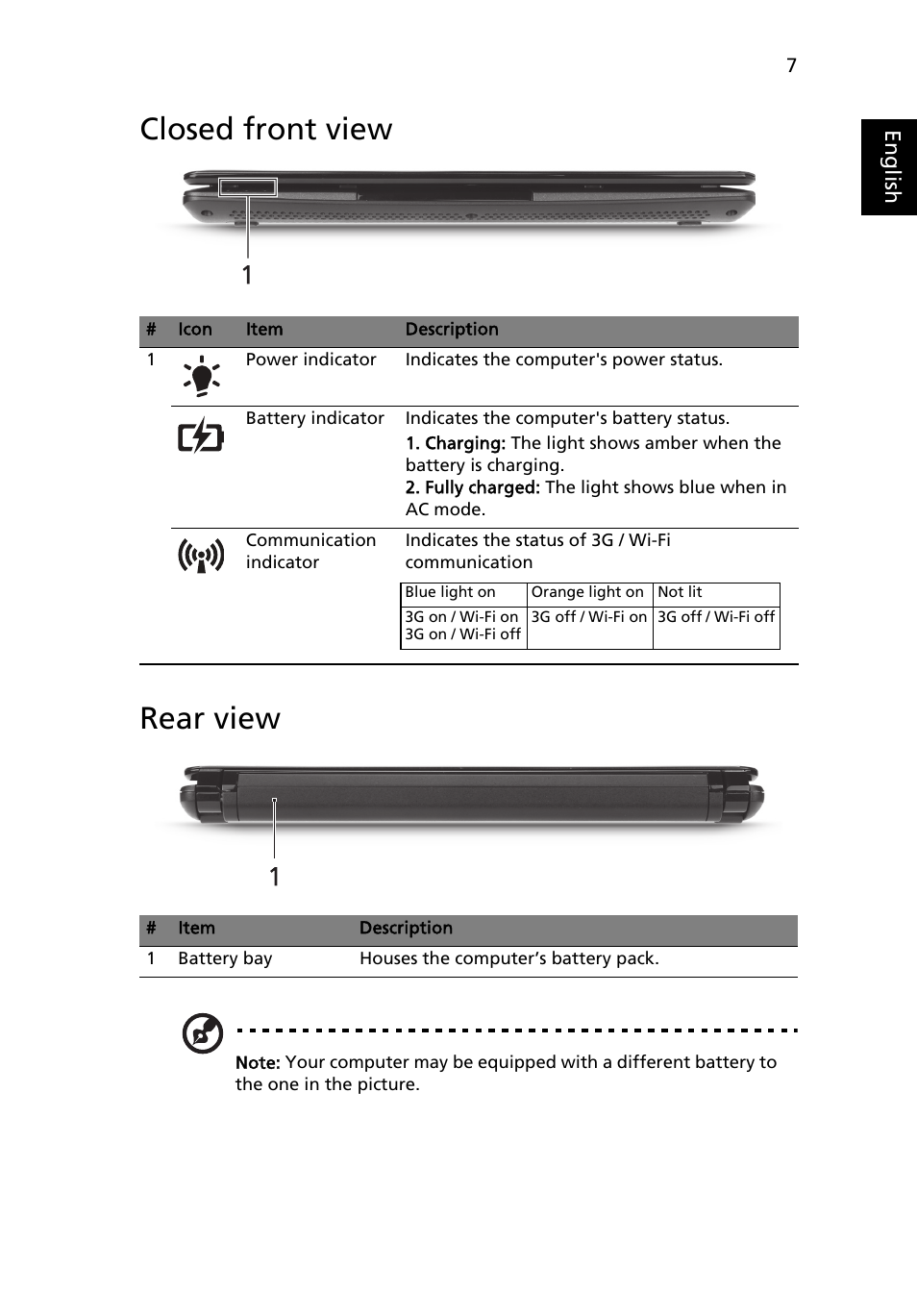 Closed front view, Rear view, Closed front view rear view | Acer AOHAPPY2 User Manual | Page 9 / 318