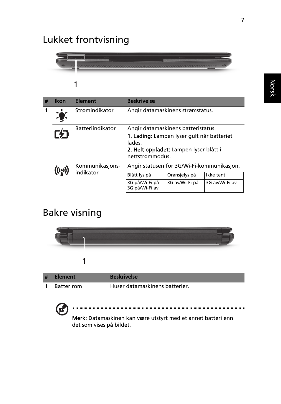 Lukket frontvisning, Bakre visning, Lukket frontvisning bakre visning | Acer AOHAPPY2 User Manual | Page 91 / 318